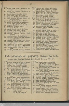 Niederseiffenbach mit Hirschberg. Amtsger. Bez. Sayda