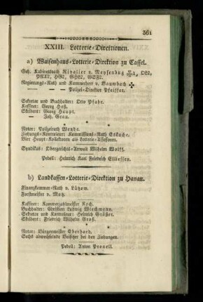 Lotterie-Direktionen