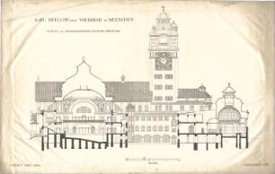 Hocheder, Karl; München; Müller´sches Volksbad - Frauenschwimmbad (Schnitt)