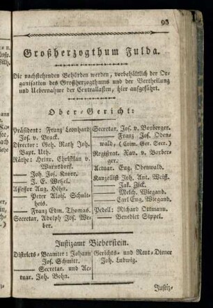 Großherzogthum Fulda