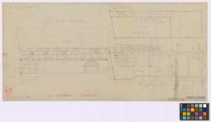 Rothenbach [nicht zuzuordnen, vermutlich (Amtshauptmannschaft Glauchau)]:Kleindienst. - Pferdestall (Seiten-Ansicht, Grundriss des Obergeschosses, Grundriss des Erdgeschosses). - Backofen (Giebel-Ansicht, Umriss)