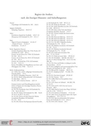 Register der Antiken nach den heutigen Museums- und Aufstellungsorten