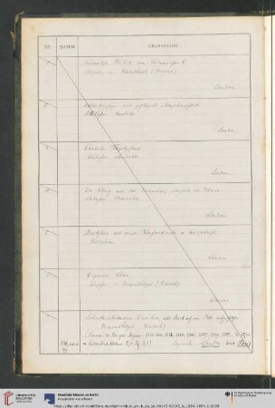 1884-1884 (Nr. 1-1000)