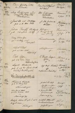 Wintersemester 1862/1863. Rektorat Gustav (Karl Gustav) Geib