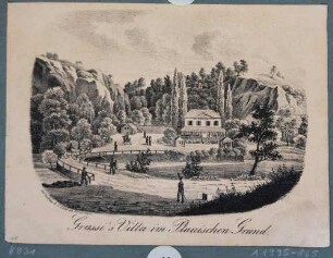 Die Villa Grassi im Plauenschen Grund bei Dresden