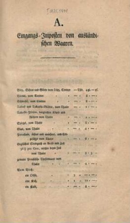 A. Eingangs-Imposten von ausländischen Waaren.
