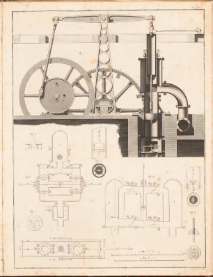 Wasserförderungs-Maschine: Querschnitt, Details (aus: Beiträge zur Maschinen-Baukunde, H.1, hrsg.v. Rothe, 1827)