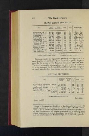 Crown Colony Securities