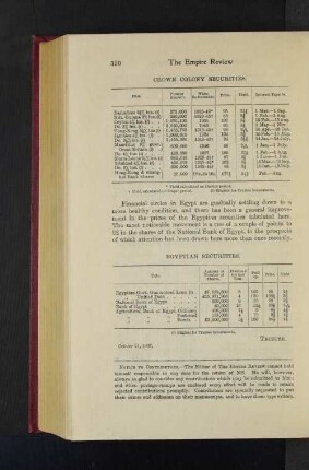 Crown Colony Securities