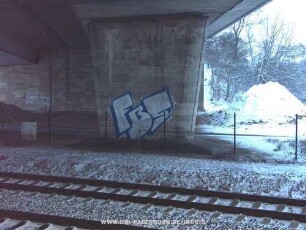 FBS