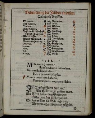1588