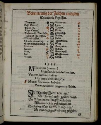 1588
