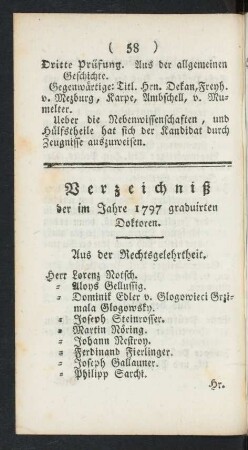 Verzeichniß der im Jahre 1797 graduirten Doktoren