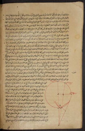 Illustration: f. 122v-123v