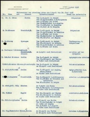 Besucherbuch