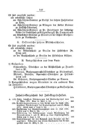 Inhalts-Verzeichnis des Juli-August-Heftes