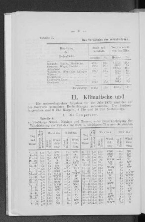 II. Klimatische und meteorologische Verhältnisse.