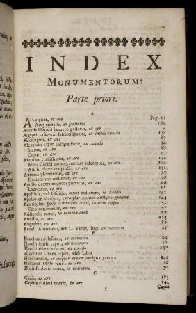 Index Monumentorum