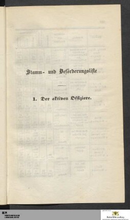 Stamm- und Beförderungsliste