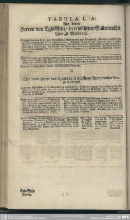 Tabula L. Von denen Herren von Egloffstein, in erloschener Gailenreuther Linie zu Wambach