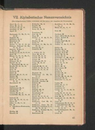 VII. Alphabetisches Namenverzeichnis