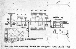 Das unter Last schaltbare Getriebe des Schleppers JOHN DEERE 4020