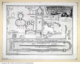 Rom, Palatin und Circus Maximus, Grundrissrekonstruktion
