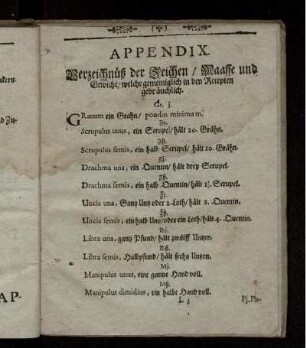 Appendix. Verzeichnüß der Zeichen/ Maasse und Gewicht/ welche gemeiniglich in den Recepten gebräuchlich