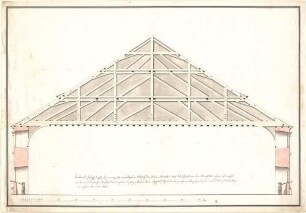 Eckert, Josephus Antonius; Darmstadt; Exerzierhalle - Dachstuhl (Querschnitt)