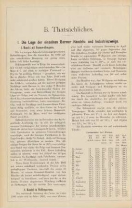 I. Die Lage der einzelnen Barmer Handels- und Industriezweige.