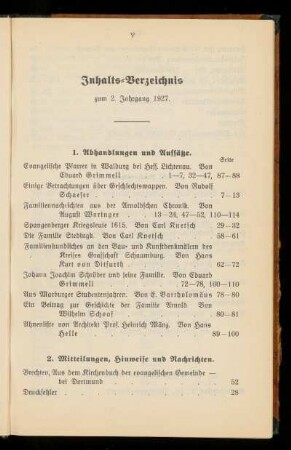 Inhalts-Verzeichnis zum 2. Jahrgang 1927