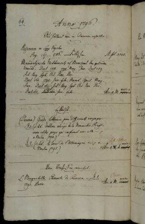 Aus Holland von v. Dammen erhalten. - Erkauft. - Vom Verfasser [Luigi Valentino Brugnatelli] verehrt.