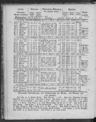 1839. Allgemeiner Reichs-Kalender. September.