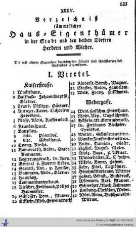 Verzeichniß sämmtlicher Hauseigenthümer