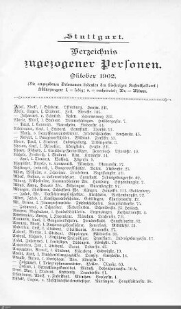 Verzeichnis neuangezogener Personen: Oktober 1902