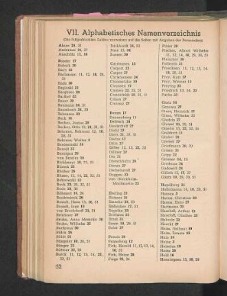 VII. Alphabetisches Namenverzeichnis