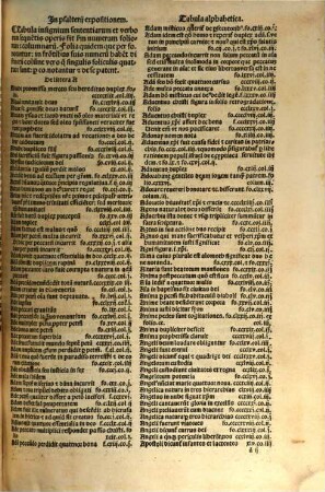 Centum et quinquaginta Psalmi Davidici