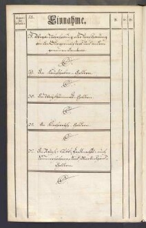 Rechnung der kurmainzischen Stadt Aschaffenburg von 1784-1785 (Einnahmen und Ausgaben) mit Anhang