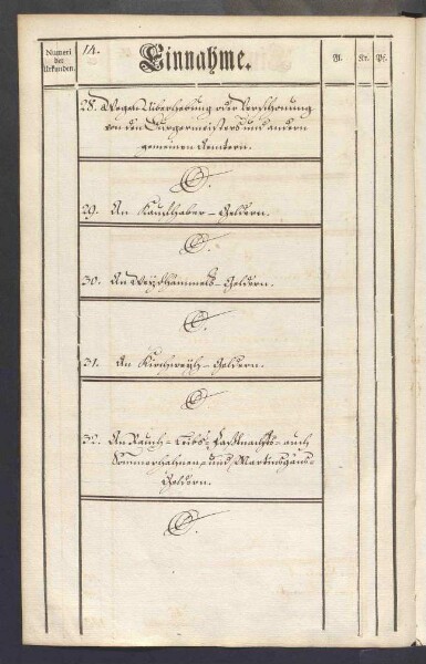 Rechnung der kurmainzischen Stadt Aschaffenburg von 1784-1785 (Einnahmen und Ausgaben) mit Anhang
