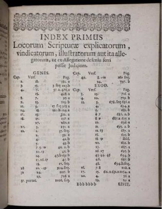 Index Primus Locorum Scrippturae explicatorum, vindicatorum, illustratorum aut ita allegatorum, ut ex Allegatione de sensu ferri possit Iudicium