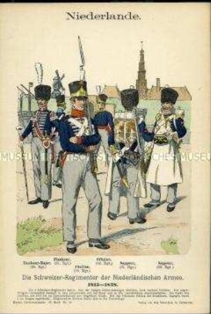 Uniformdarstellung, Tambour-Major, Flankeur, Füsilier, Offizier und Sappeure verschiedener Schweizer Regimenter, Vereinigtes Königreich der Niederlande, 1815/1828.