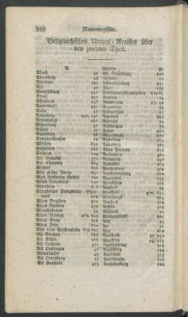 Geographisches Namen-Register über den zweyten Theil