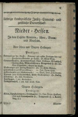 Nieder-Hessen