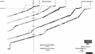 Aufhausen (Württ): Nebengebäude Querprofile