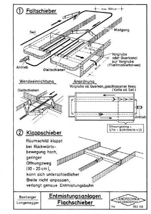 Entmistungsanlagen "Flachschieber"