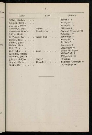 81-84