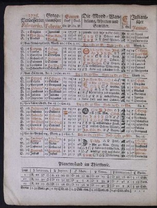 1776. Verbesserter Februarius.