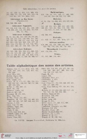 Table alphabétique des noms des artistes