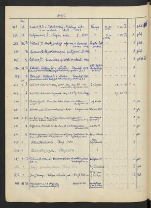 1950 September (Nr. 228 - 266)