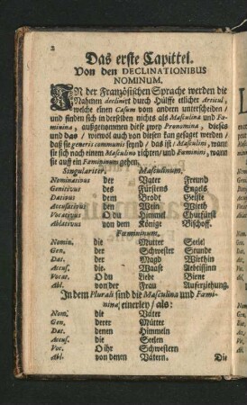 [Das erste Capittel.- Das vierdte Capittel.]